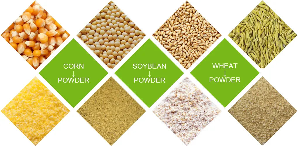 Corn, soybean and wheat raw materials for cattle feed pellet machine to make livestock feed pellets